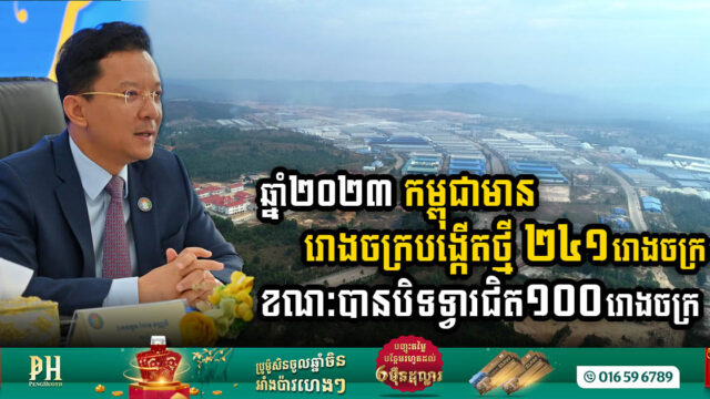 ឆ្នាំ២០២៣ កម្ពុជាមានរោងចក្របង្កើតថ្មី ២៤១រោងចក្រ ខណៈបានបិទទ្វារជិត១០០រោងចក្រ