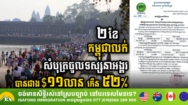 ២ខែ ដើមឆ្នំា២០២៤ កម្ពុជាលក់សំបុត្រចូលទស្សនាអង្គរបានជាង ១១លានដុល្លារ កើន ៥២%