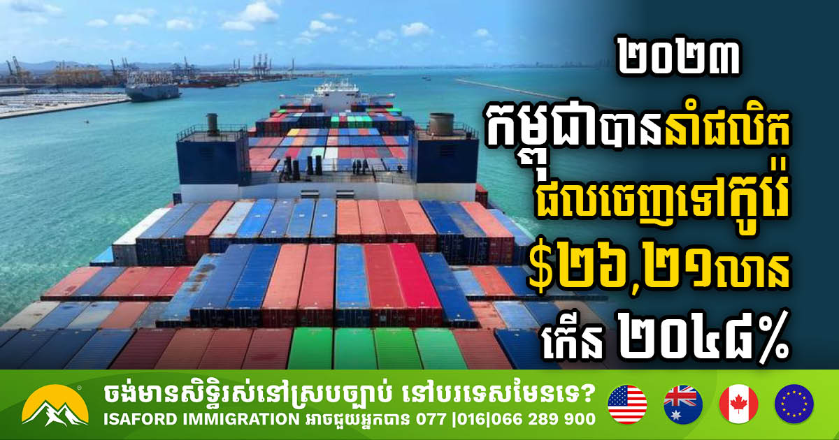 Cambodia’s Exports to Korea Skyrocket, Surging 2048% in 2023
