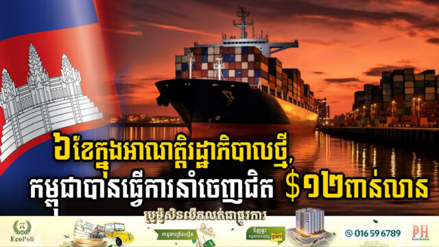 រយៈពេល៦ខែក្នុងអាណត្តិរដ្ឋាភិបាលថ្មី, កម្ពុជាបានធ្វើការនាំចេញជិត ១២ពាន់លានដុល្លារ