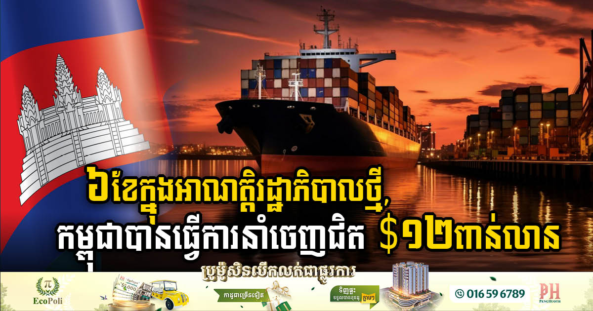 Cambodia’s Exports Surge to Nearly US$12bn Under New Government within Six Months
