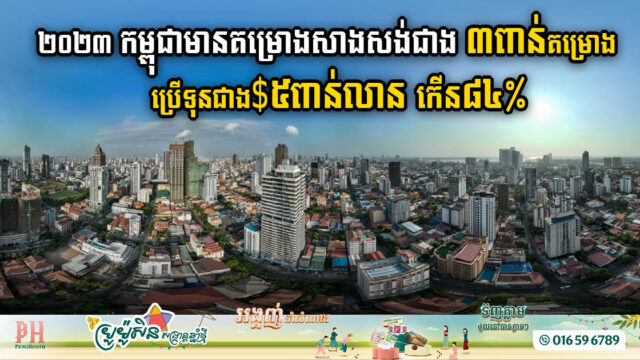 ២០២៣ កម្ពុជាមានគម្រោងទទួលបានការអនុញ្ញាតសាងសង់ជាង ៣.២ពាន់គម្រោង ប្រើទុនជាង$៥ពាន់លាន កើន៨៤%