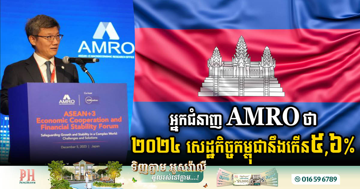 AMRO Forecasts Cambodia’s Economy to Grow 5.6% in 2024 and 5.9% by 2025