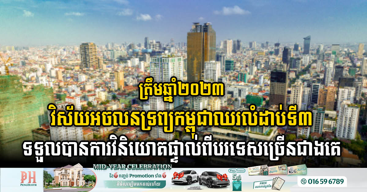 Cambodia FDI In 2023: Real Estate Soars to Third Place