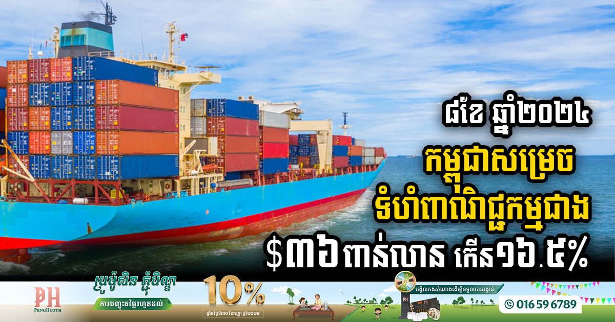 In 8-months of 2024, Cambodia achieved a volume trade of over USD36 billion, an increase of 16.5%