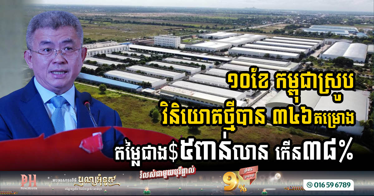 Remarkable Investment Growth in Cambodia Over the First 10 Months of 2024