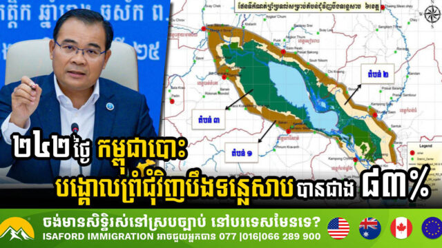 រយៈពេលត្រឹម ២៤២ថ្ងៃ កម្ពុជាបោះបង្គោលព្រំជុំវិញបឹងទន្លេសាបបានជាង ១ពាន់បង្គោល ស្មើនឹង ៨៣%