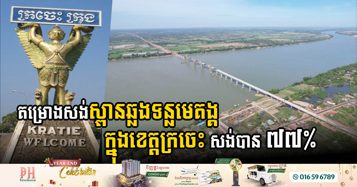 The Mekong River Bridge project in Kratie province is 77% complete