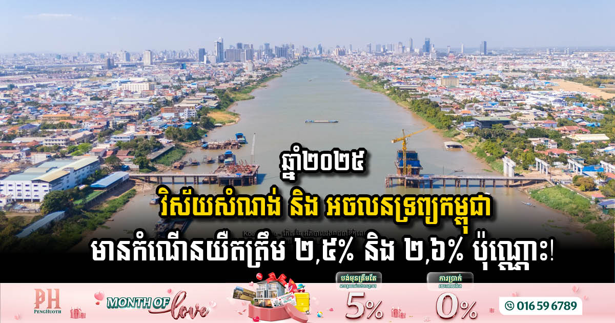 Cambodia’s Construction and Real Estate Sectors Forecasted for Slow Recovery in 2025