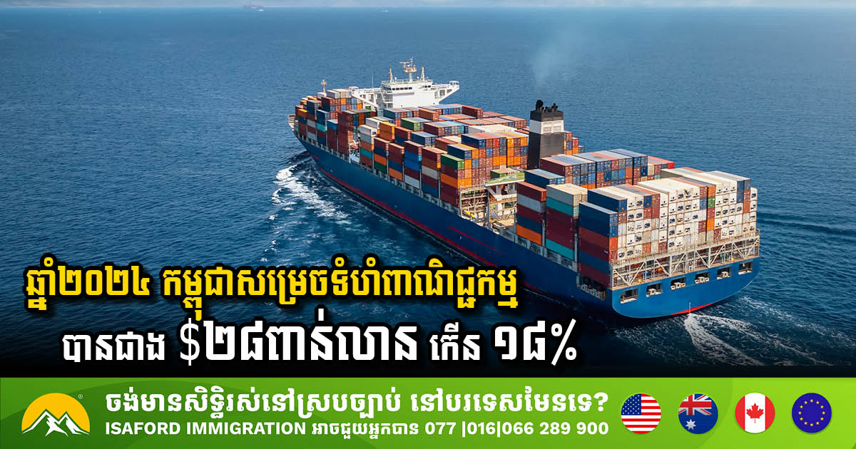 Cambodia’s Trade Volume Surges to Over USD28 Billion in 2024