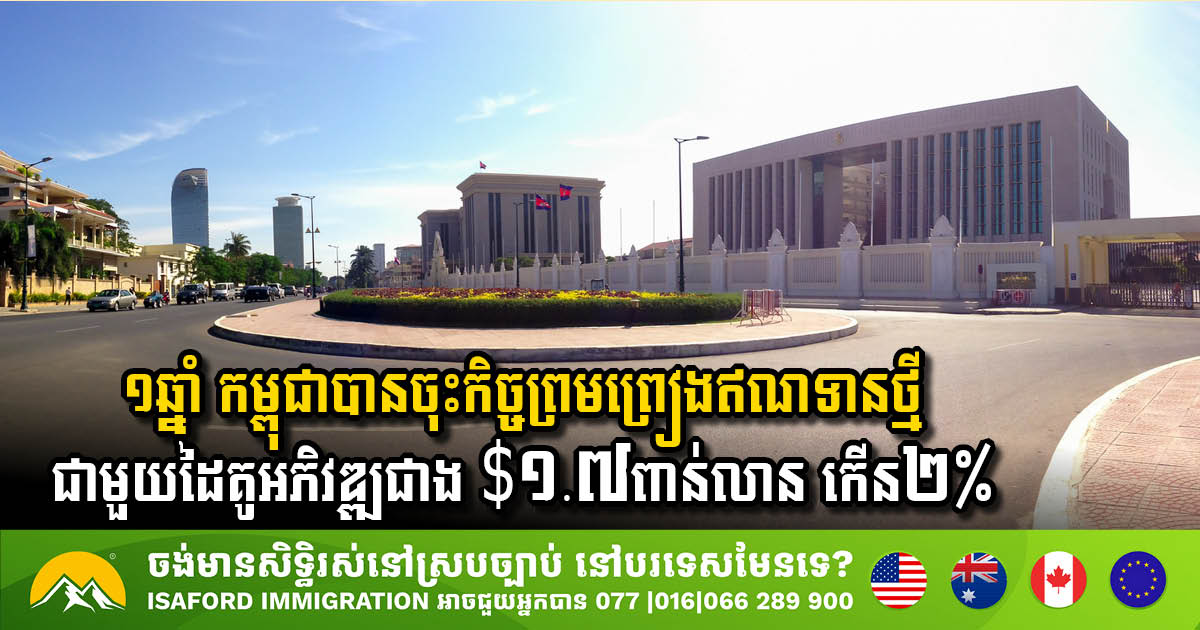 In 2024, Cambodia Signed New Concessional Loans Totaling USD 1.7 Billion