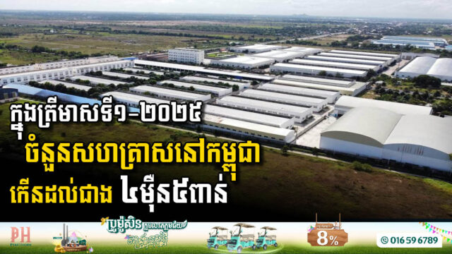 ក្នុងត្រីមាសទី១-២០២៥ ចំនួនសហគ្រាសគ្រឹះស្ថាននៅកម្ពុជាបានកើនដល់ជាង ៤ម៉ឺន៥ពាន់សហគ្រាស