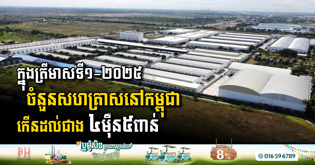 ក្នុងត្រីមាសទី១-២០២៥ ចំនួនសហគ្រាសគ្រឹះស្ថាននៅកម្ពុជាបានកើនដល់ជាង ៤ម៉ឺន៥ពាន់សហគ្រាស