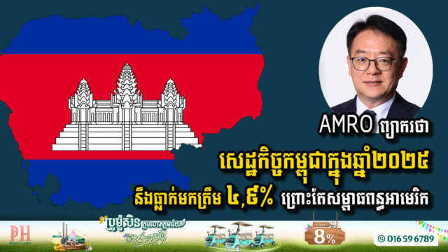 AMRO ព្យាករថា៖ សេដ្ឋកិច្ចកម្ពុជាក្នុងឆ្នាំ២០២៥ ធ្លាក់មកត្រឹម ៤,៩% ដោយសារតែការតំឡើងពន្ធគយរបស់អាមេរិក
