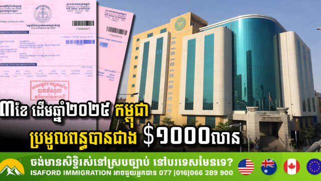 Cambodia’s Tax Revenue Shows Strong Performance in Q1 2025