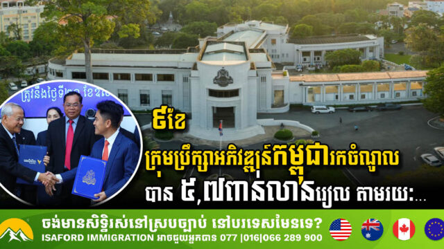 រយៈពេល៩ខែ ក្រុមប្រឹក្សាអភិវឌ្ឍន៍កម្ពុជារកចំណូលបាន ៥,៧ពាន់លានរៀល តាមរយៈប្រព័ន្ធបច្ចេកវិទ្យាឌីជីថល