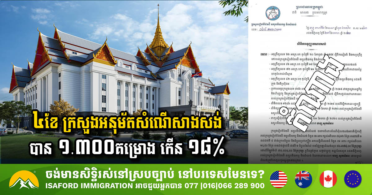 រយៈពេល៤ខែ ក្រសួងអនុម័តសំណើសាងសង់បាន ១.៣០០គម្រោង គ្រប់ដណ្ដប់លើផ្ទៃក្រឡា ៦,៦៨លាន ម៉ែត្រក្រឡា