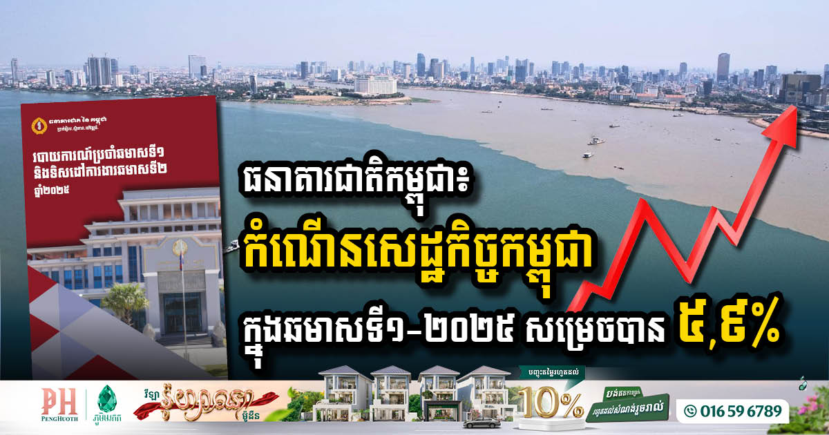 ធនាគារជាតិកម្ពុជា៖ កំណើនសេដ្ឋកិច្ចកម្ពុជាក្នុងឆមាសទី១-២០២៥ សម្រេចបាន ៥,៩%