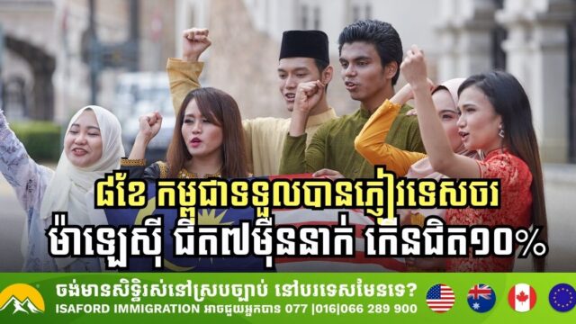 Cambodia Welcomes Nearly 70,000 Malaysian Tourists in First Eight Months of 2025, Marking a 10% Increase