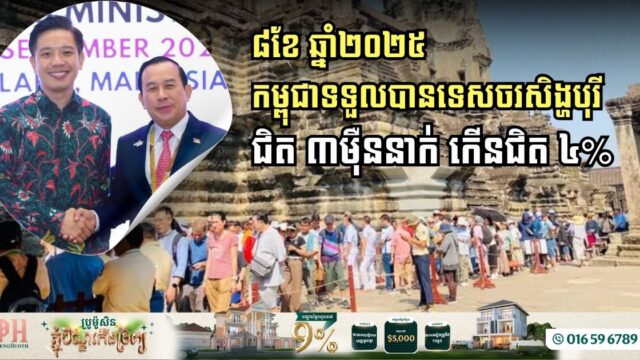 Cambodia Welcomes Surge in Singaporean Tourists in 2025