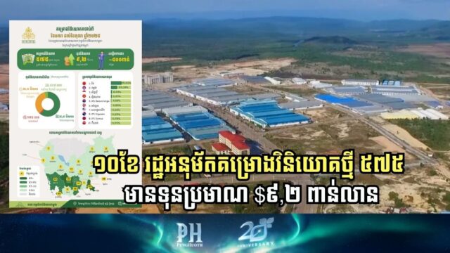 Cambodia Sees Surge in Investment Projects, Approving 575 with USD 9.2 Billion Capital