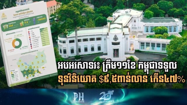 Cambodia Registers 609 New Investment Projects in 11 Months