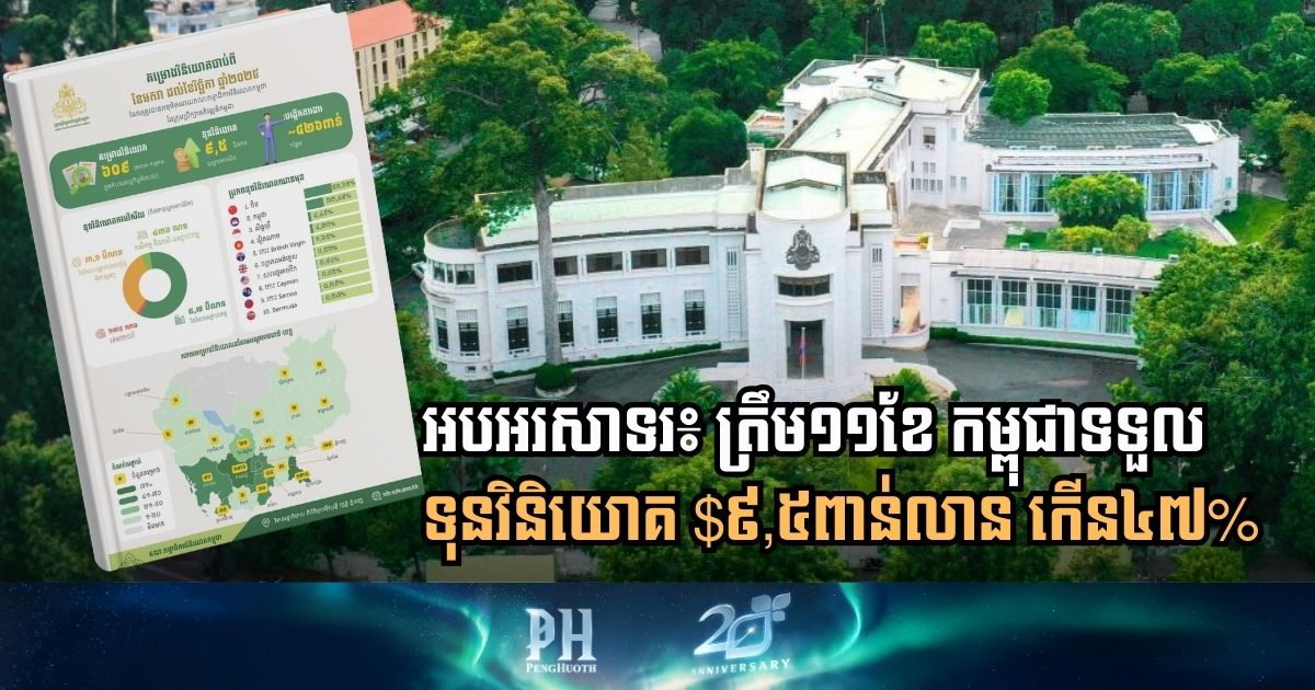 កម្ពុជាទទួលបានគម្រោងថ្មី ៦០៩គម្រោង ក្នុងទុនវិនិយោគ $៩,៥ប៊ីលានដុល្លារ គិតត្រឹមខែវិច្ឆិកា ២០២៥