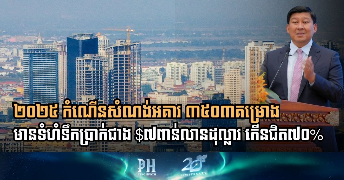 ការវិនិយោគលើវិស័យសំណង់របស់កម្ពុជាកើនឡើងដល់ជាង $៧ពាន់លានដុល្លារ នៅឆ្នាំ២០២៥