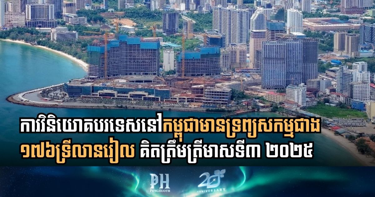 ៩ខែឆ្នាំ២០២៥៖ ការវិនិយោគបរទេសនៅកម្ពុជាមានទ្រព្យសកម្មជាង ១៧៦ទ្រីលានរៀល