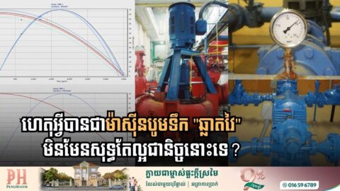 Why “Smart” Pumps Aren’t Always Smart