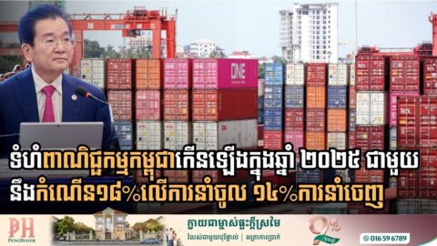 Cambodia’s Trade Performance Surges in 2025 with Significant Growth in Both Imports and Exports
