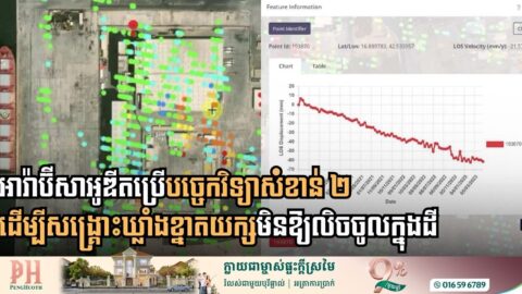 អារ៉ាប៊ីសាអូឌីតឈ្នះពាន YII ដោយប្រើបច្ចេកវិទ្យាថ្មីសង្គ្រោះឃ្លាំងខ្នាតយក្សពីការរលំ