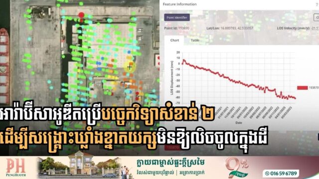 អារ៉ាប៊ីសាអូឌីតឈ្នះពាន YII ដោយប្រើបច្ចេកវិទ្យាថ្មីសង្គ្រោះឃ្លាំងខ្នាតយក្សពីការរលំ