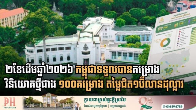 Cambodia Attracts Nearly 1 Billion Dollars in New Investments During First Two Months of 2026