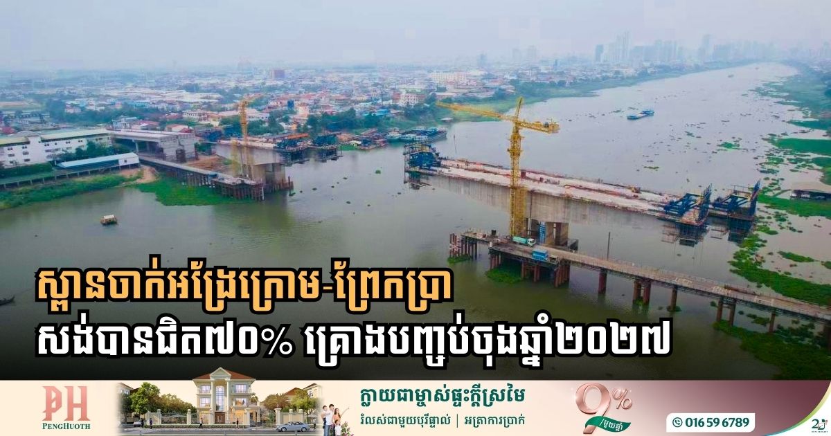 New Bassac River Crossing Surpasses 68% Completion as Project Moves Ahead of Schedule