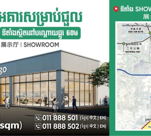 Premium Luxury Showrooms Completed and Available for Rent at TIA CITY on the 60 Meter Boulevard Near the New Techo International Airport
