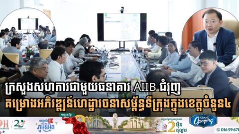 Ministry of Public Works Partners with AIIB to Accelerate Urban Infrastructure Project Across Four Provinces