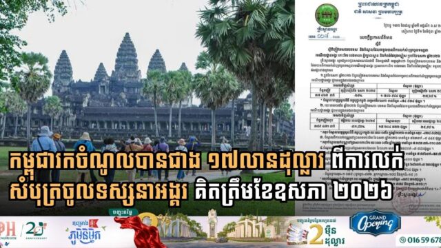 Cambodia Generates Over $17 Million from Angkor Ticket Sales in First Five Months of 2026