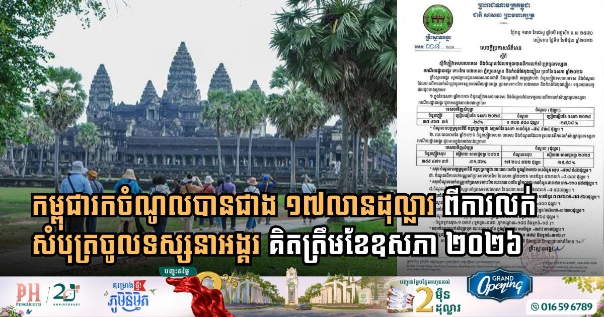 Cambodia Generates Over $17 Million from Angkor Ticket Sales in First Five Months of 2026
