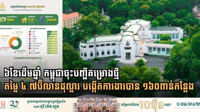 Cambodia Secures $4.7 Billion in New Investments for the First Half of 2026