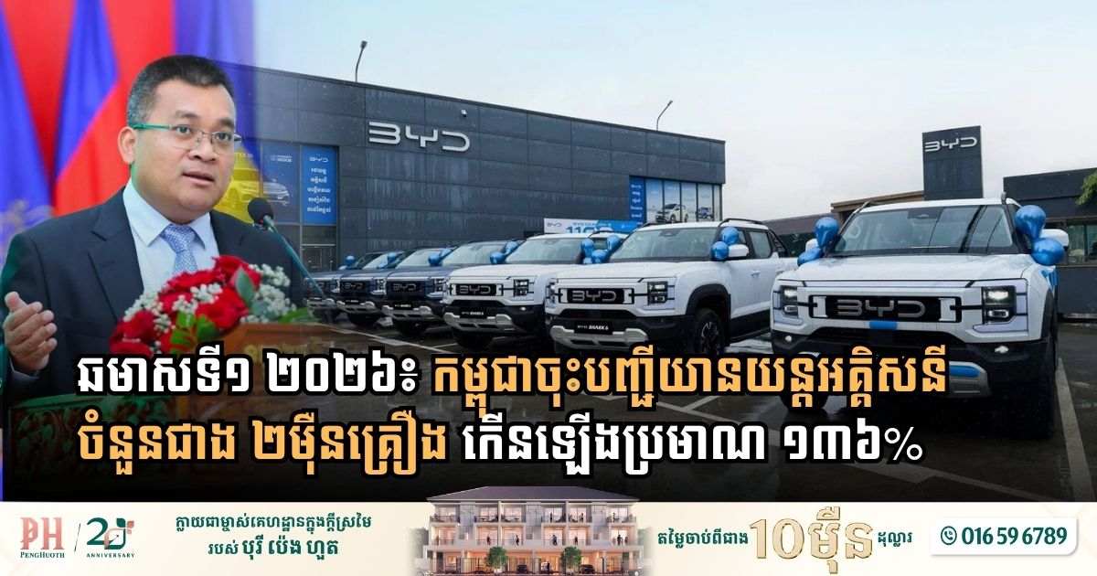 Cambodia’s Electric Vehicle Registrations Surge 136% in First Half of 2026
