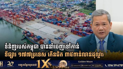Cambodian Exports Reach 177 Countries as Annual Volume Surges Near 35 Billion Dollars