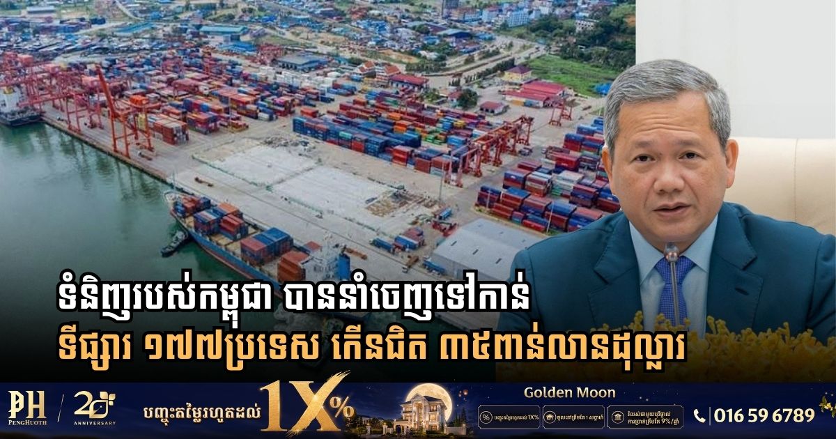 Cambodian Exports Reach 177 Countries as Annual Volume Surges Near 35 Billion Dollars